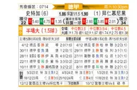 [德甲] 斯图加特vs拜仁慕尼黑
