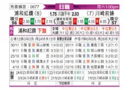 [日职联] 浦和红钻vs川崎前锋