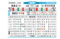 [法甲] 图卢兹vs斯特拉斯堡