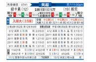 [英超] 纽卡斯尔联vs伯恩利