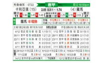 [意甲] 卡利亚里vs罗马