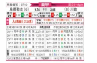 [荷甲] 乌德勒支vs特温特