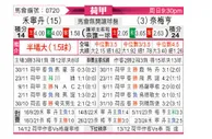 [荷甲] 福伦丹vs奈梅亨
