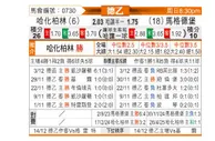 [德乙] 柏林赫塔vs马格德堡