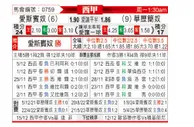 [西甲] 西班牙人vs巴列卡诺