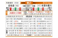 [德乙] 纽伦堡vs菲尔特