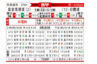 [西甲] 皇家马德里vs塞尔塔