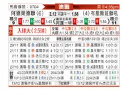 [澳超] 阿德莱德联vs布里斯班狮吼