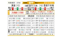 [德甲] 汉堡vs云达不莱梅