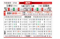 [西甲] 埃尔切vs赫罗纳