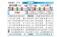 [法甲] 勒阿弗尔vs巴黎足球会