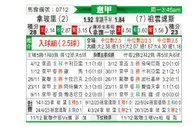 [意甲] 那不勒斯vs尤文图斯