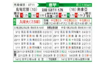 [意甲] 乌迪内斯vs热那亚