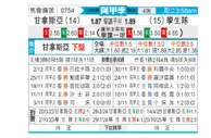 [阿甲] 拉普拉塔体操vs拉普拉塔大学生
