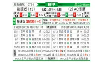 [意甲] 都灵vsAC米兰