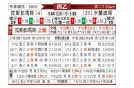 [西乙] 拉斯帕尔马斯vs米兰德斯