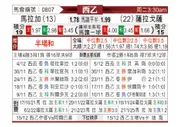 [西乙] 马拉加vs萨拉戈萨