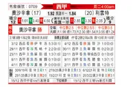 [西甲] 奥萨苏纳vs莱万特
