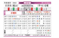 [英足杯] 巴克利城vs伯顿