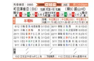 [亚冠] 町田泽维亚vs蔚山HD