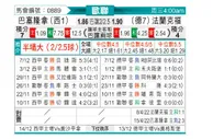[欧冠] 巴塞罗那vs法兰克福