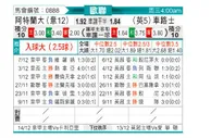 [欧冠] 亚特兰大vs切尔西