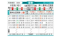 [欧冠] 阿拉木图凯拉特vs奥林匹亚科斯
