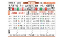 [亚冠] 神户胜利船vs成都蓉城