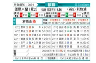 [欧冠] 国际米兰vs利物浦