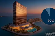 永利阿联酋综合度假村的建设正在加速，预计将于2027年初开业。