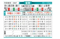 [欧冠] 拜仁慕尼黑vs葡萄牙体育