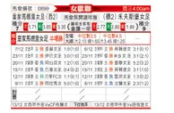 [欧女杯] 皇家马德里女足vs沃尔夫斯堡女足