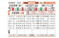 [亚冠] 布里兰vs江原FC