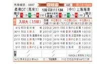 [亚冠] 柔佛vs上海海港