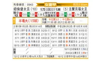 [德女联] 纽伦堡女足vs法兰克福女足