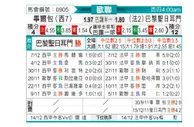 [欧冠] 毕尔巴鄂竞技vs巴黎圣日耳曼