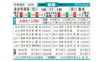 [欧冠] 皇家马德里vs曼彻斯特城