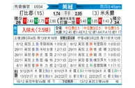 [英冠] 德比郡vs米尔沃尔
