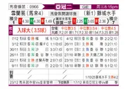 [亚冠] 雪州vs狮城水手