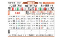 [亚冠] FC首尔vs墨尔本城