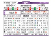 [英甲] 罗瑟汉姆vs布莱克浦