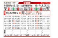[欧女杯] 马德里竞技女足vs拜仁慕尼黑女足