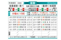 [欧冠] 尤文图斯vsAEP帕福斯
