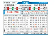 [英冠] 布里斯托城vs莱斯特城