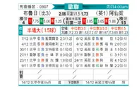 [欧冠] 布鲁日vs阿森纳