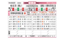 [欧联杯] 格拉茨风暴vs贝尔格莱德红星