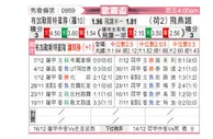 [欧联杯] 布加勒斯特星队vs费耶诺德