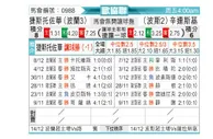 [欧会杯] 琴斯托霍瓦vs日林斯基