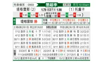 [墨联附] 老虎大学vs托卢卡