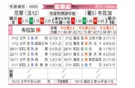 [欧联杯] 尼斯vs布拉加